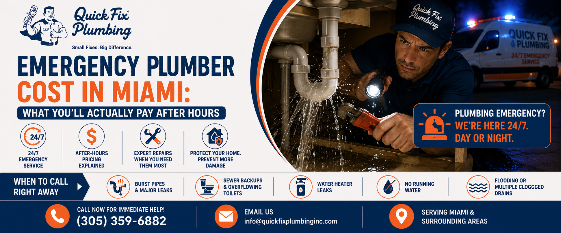 Emergency Plumber Cost in Miami - What You'll Actually Pay After Hours