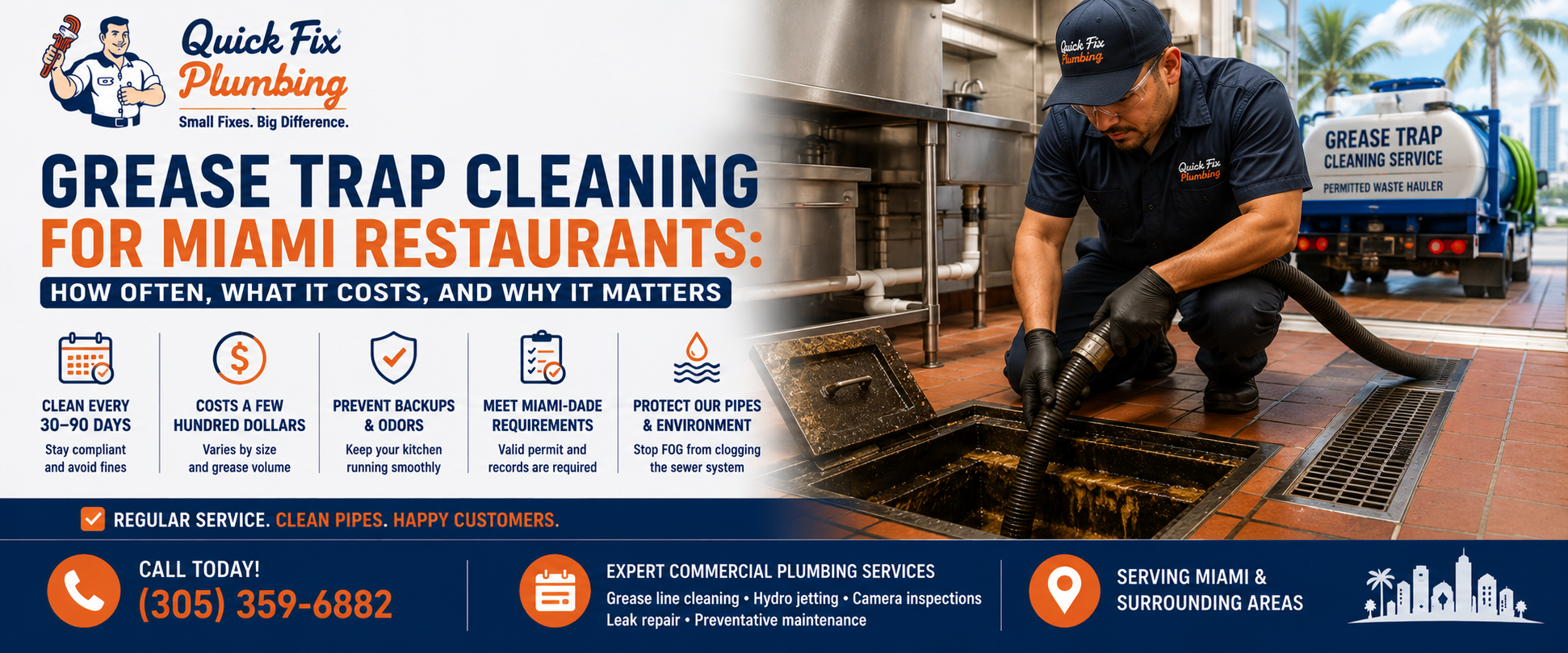 Grease Trap Cleaning for Miami Restaurants: How Often, What It Costs, and Why It Matters