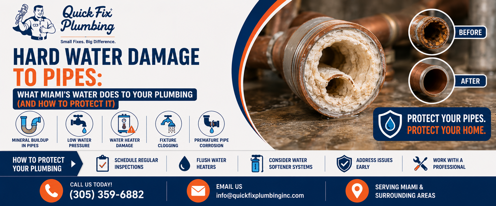 Hard Water Damage to Pipes: What Miami's Water Does to Your Plumbing