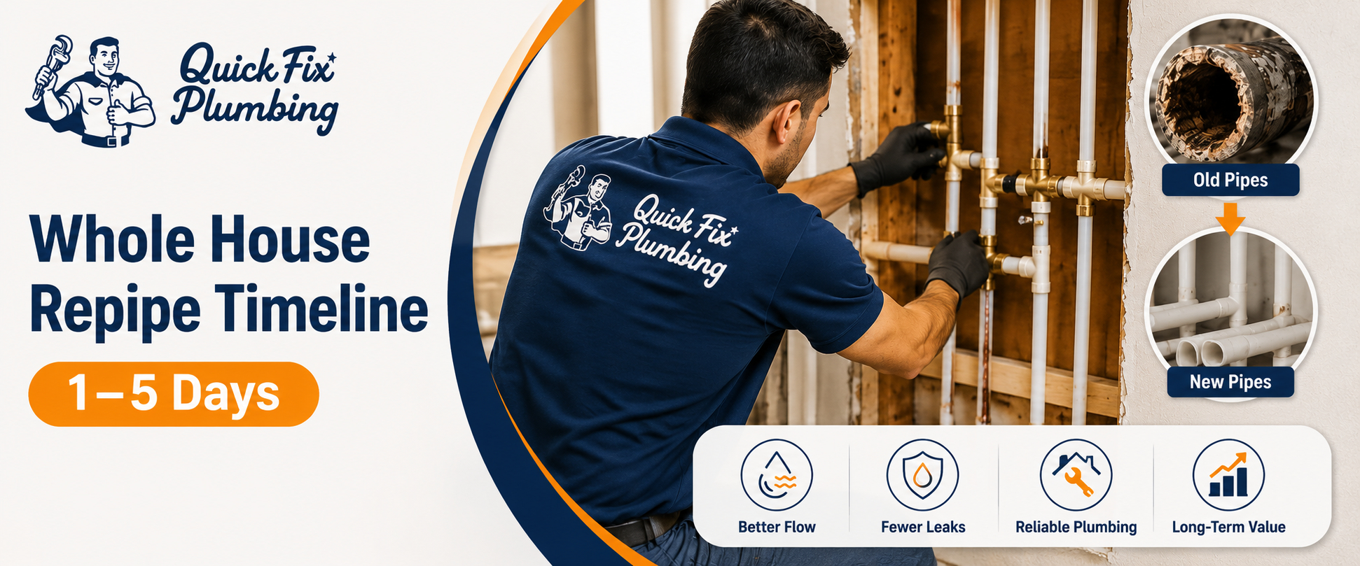 How Long Does a Whole House Repipe Take? Miami Homeowner's Timeline and Cost Guide