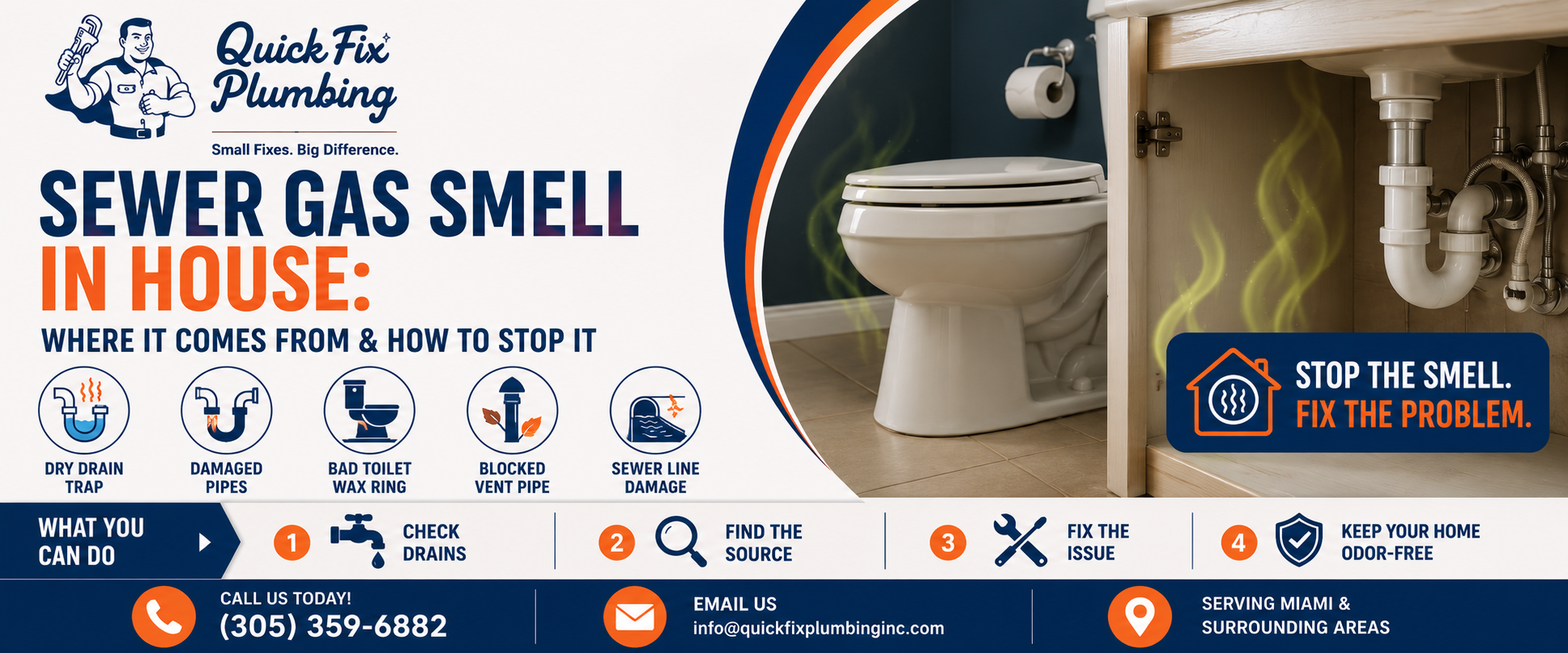 Sewer Gas Smell in House